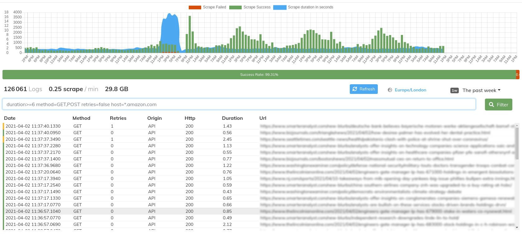 overview page of web interface