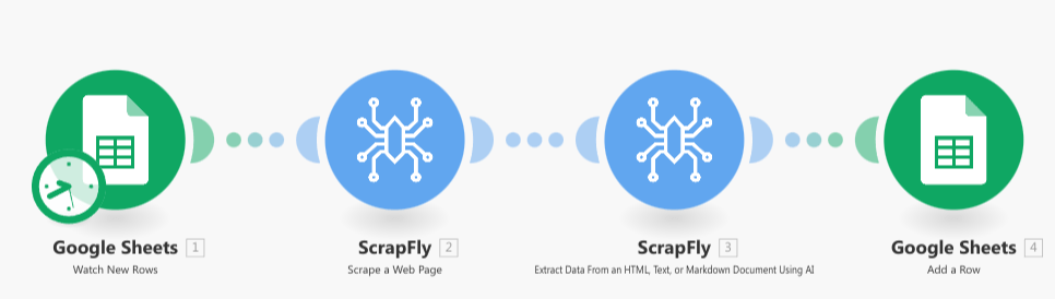 Make Google sheet scraping illustration