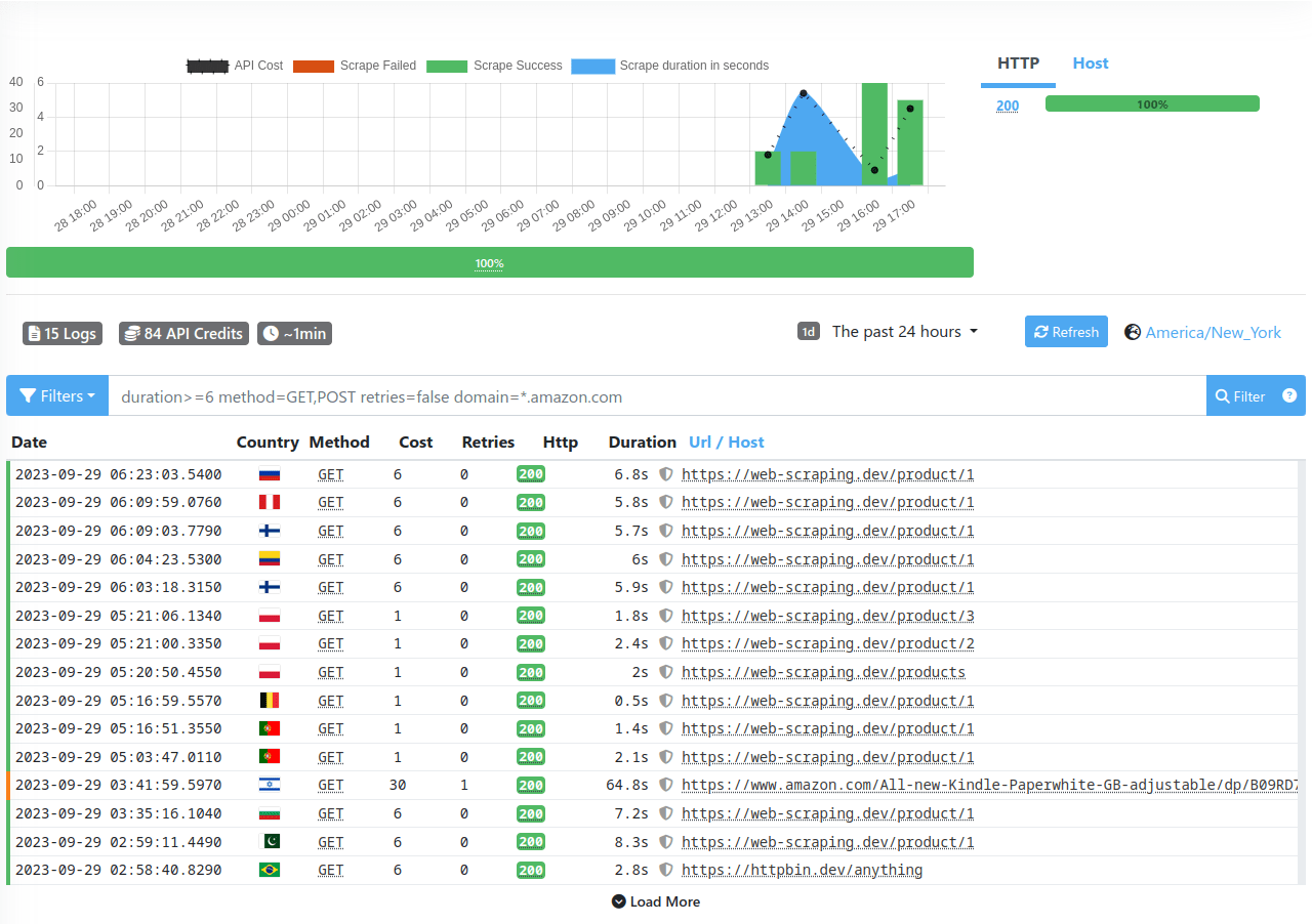 API use web monitoring preview