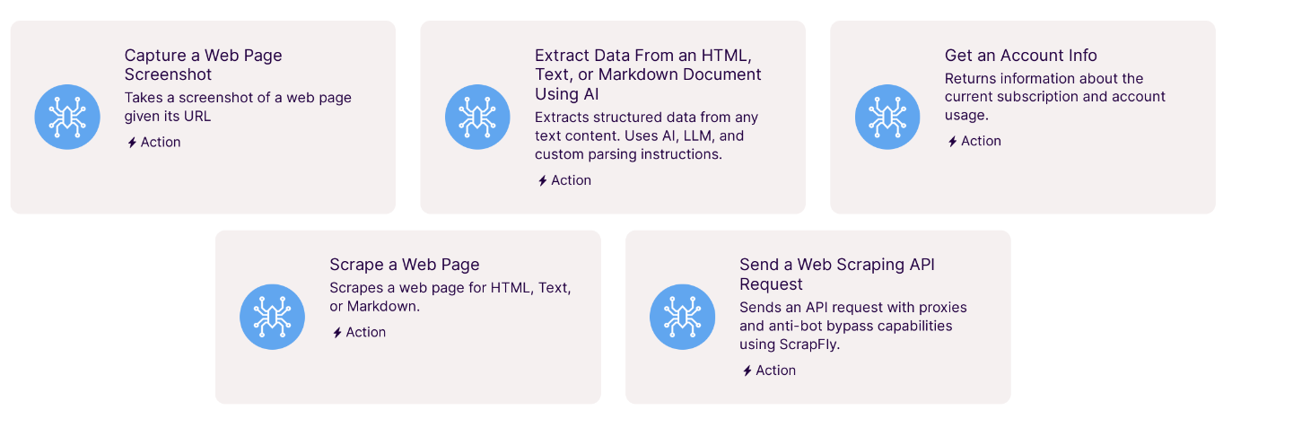 All available make modules