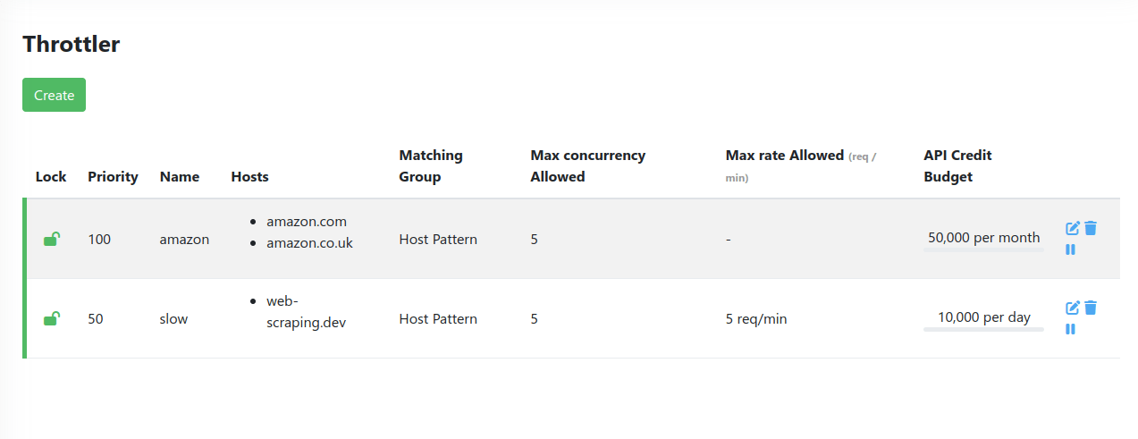 overview page of web interface configuring Scrapfly throttling