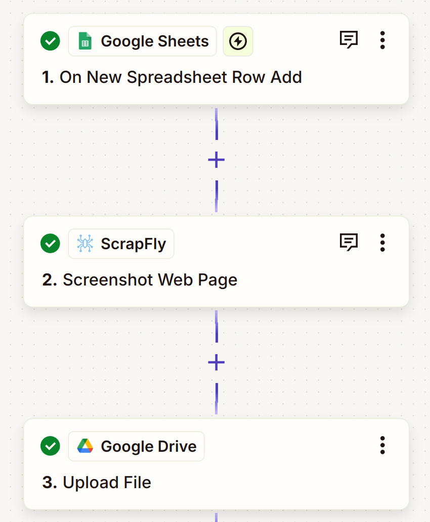 Zapier Scrapfly Screenshot API example template