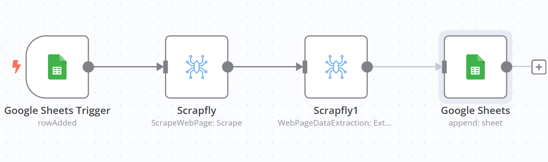 n8n Google Sheets scraping illustration