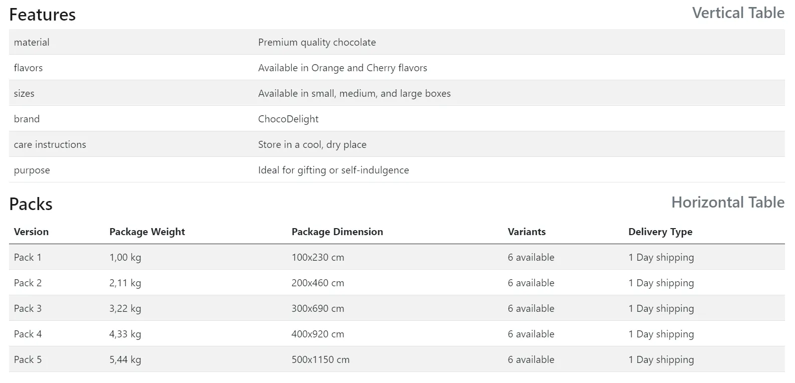 scrape table target example on web-scraping.dev