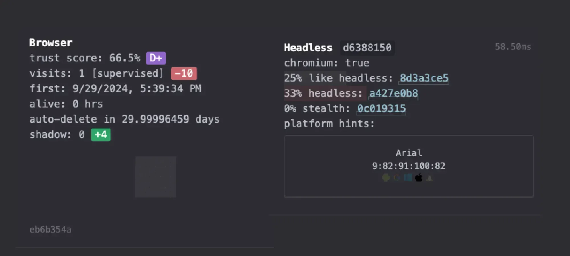 Puppeteer fingerprint in CreepJS