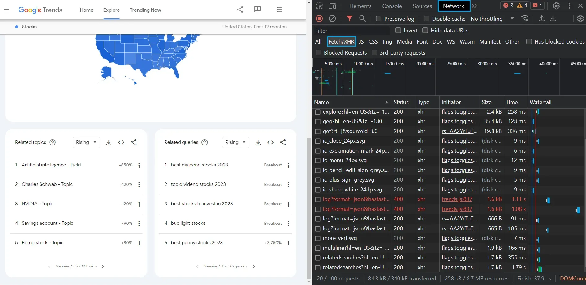 Inspect the Google Trends keywords analysis page