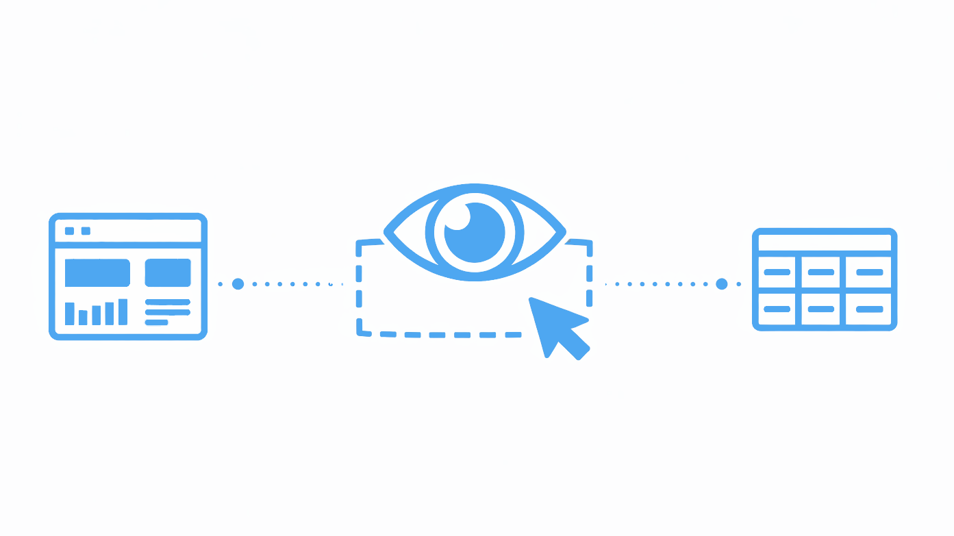 What is Screen Scraping? Developer's Guide with Python Examples