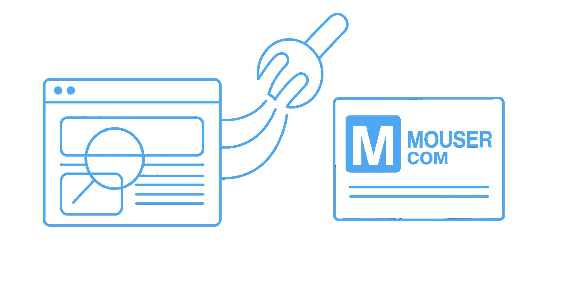 How to Scrape Mouser.com