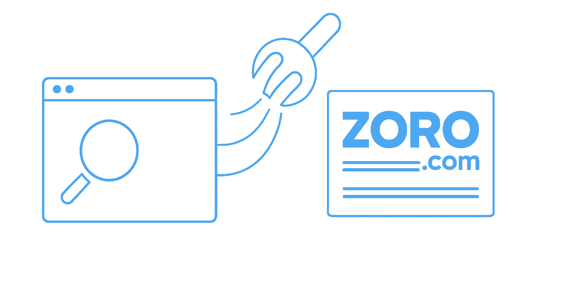 How to Scrape Zoro.com
