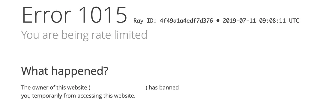 screenshot of Cloudflare error 1015