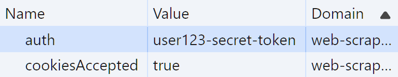 authentication cookie on browser developer tools