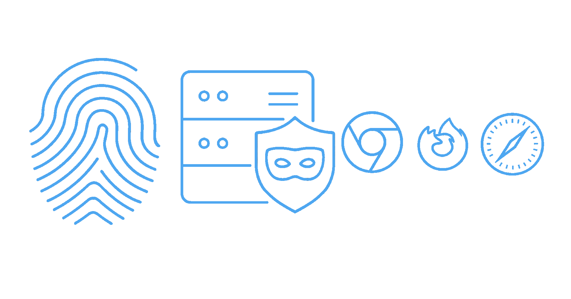 Bypass Proxy Detection with Browser Fingerprint Impersonation