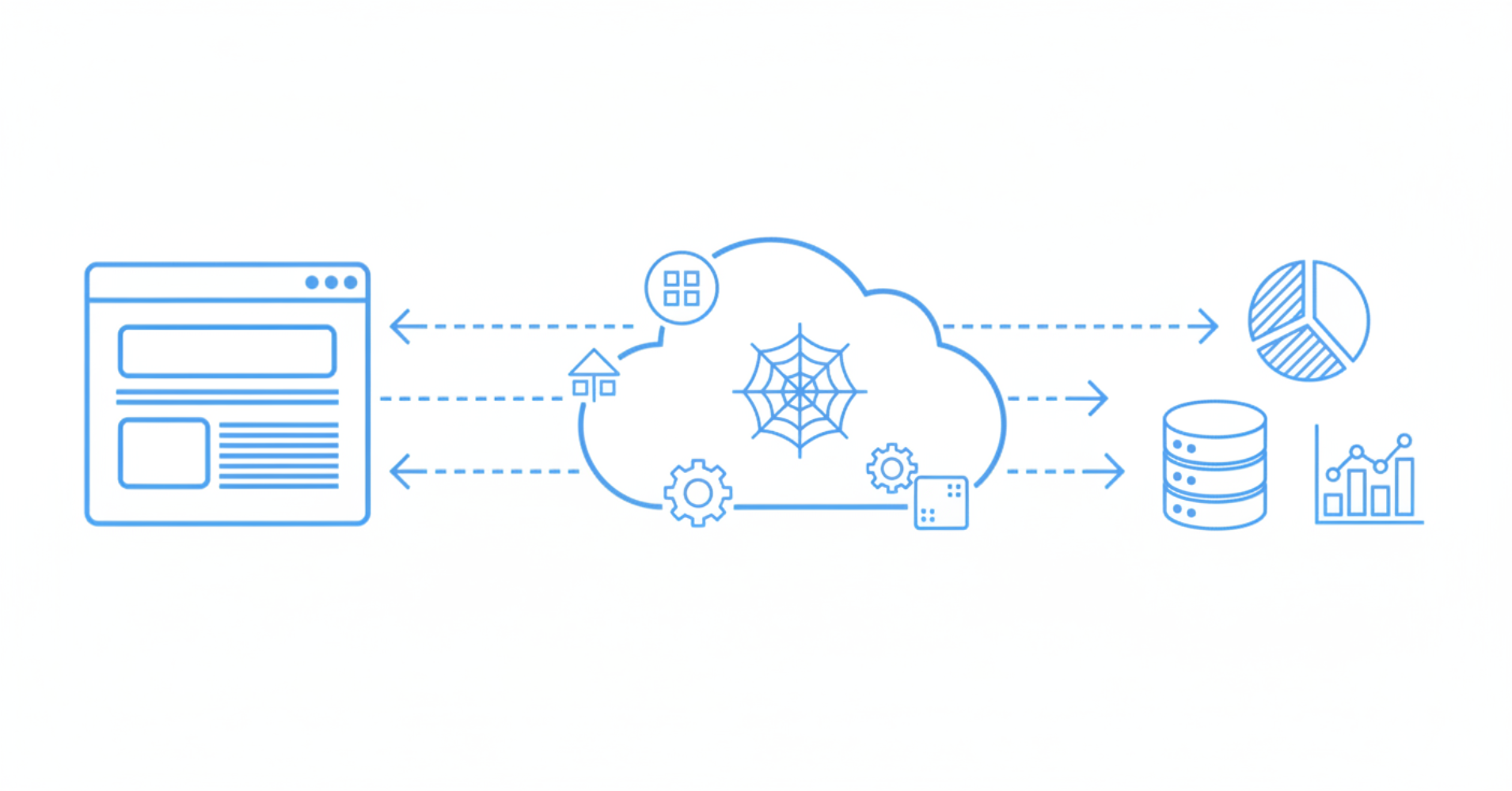 Web Scraping Services Explained