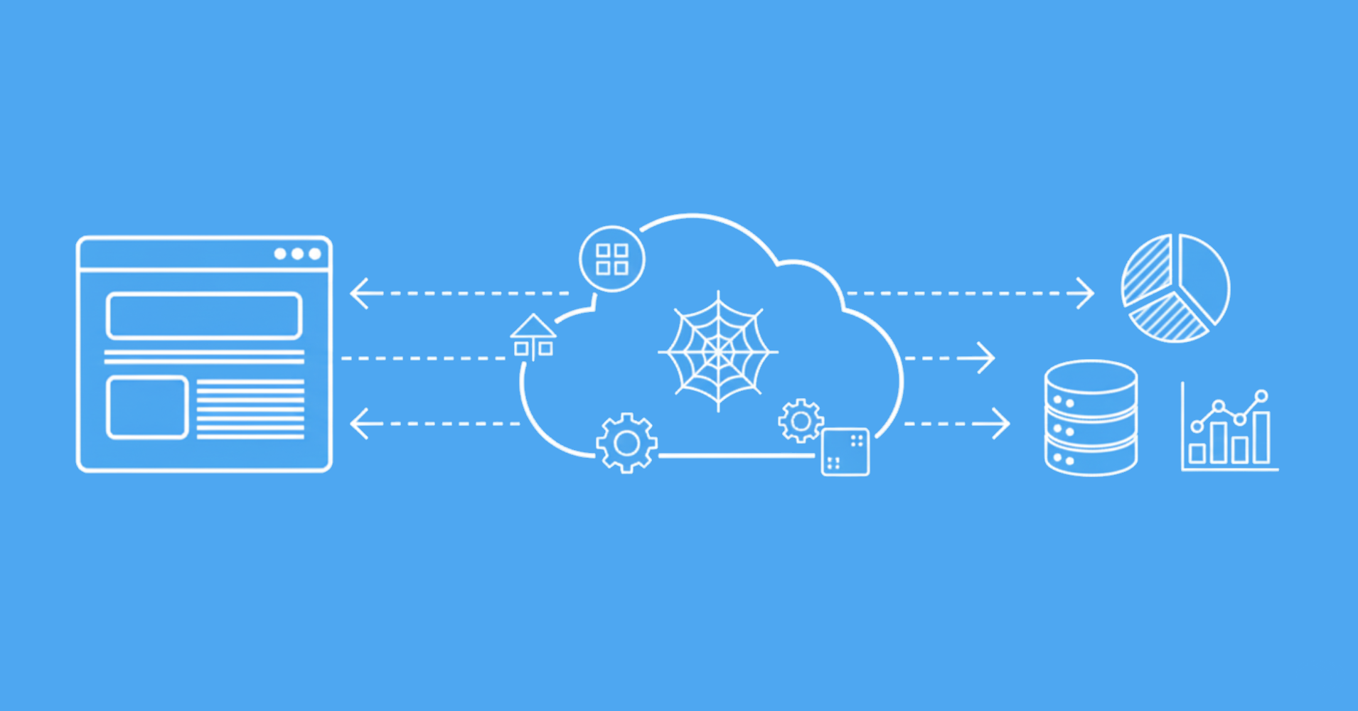 Web Scraping Services Explained