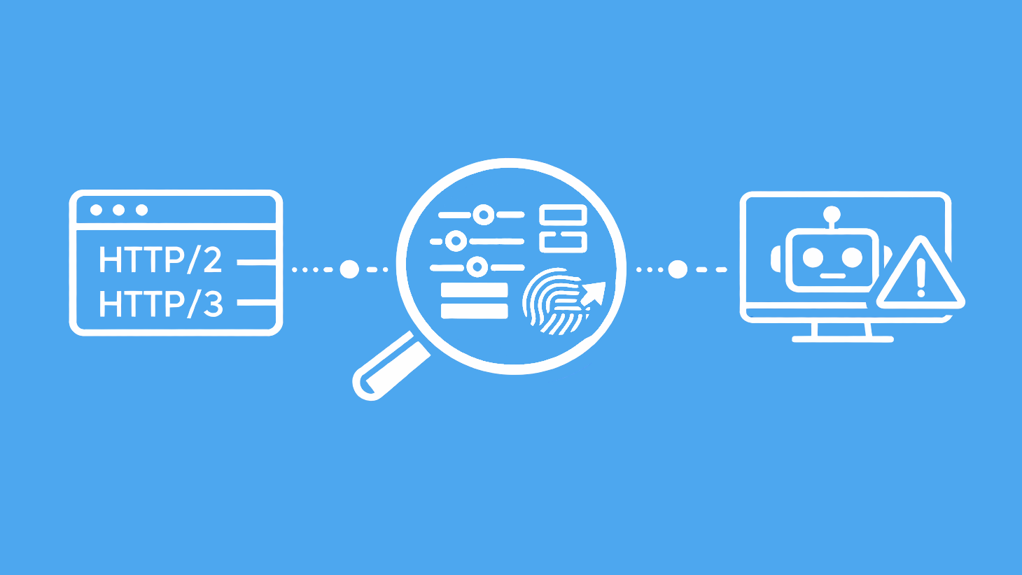 HTTP/2 and HTTP/3 Fingerprinting: Protocol-Level Bot Detection