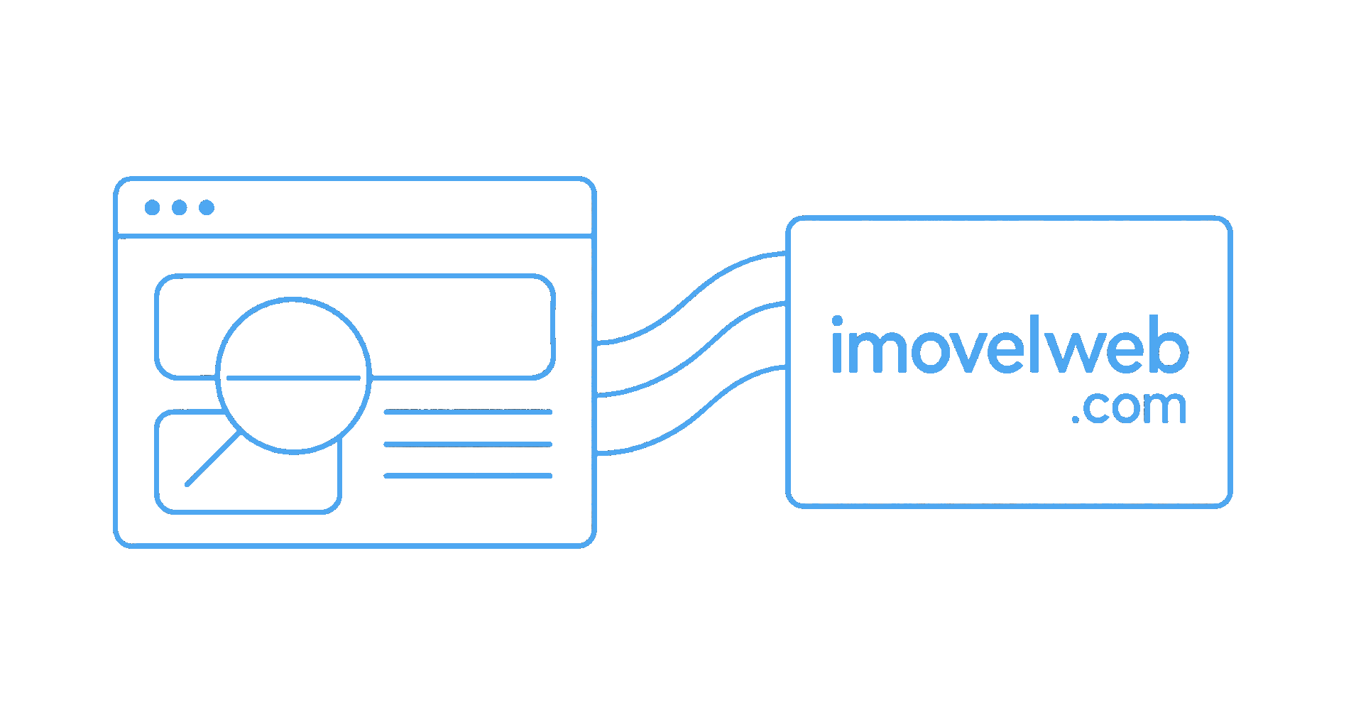 How to Scrape Imovelweb.com