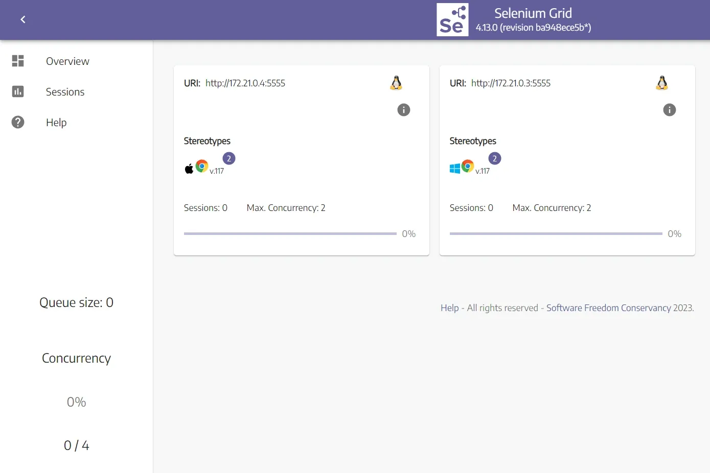 Selenium Grid server with two Nodes
