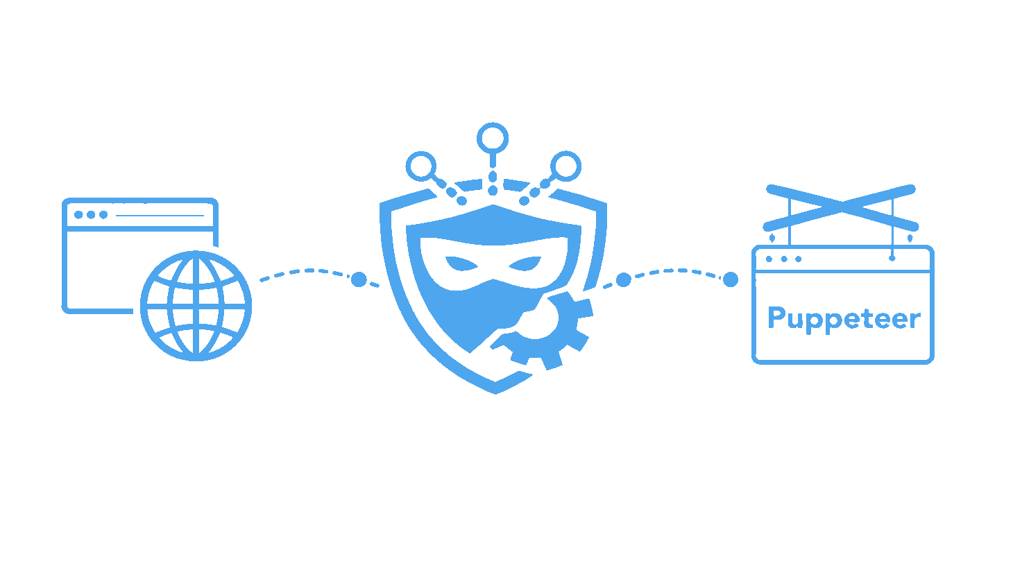Puppeteer Stealth: Complete Guide to Avoiding Detection