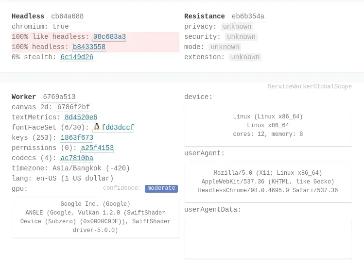 illustration of browser fingerprint