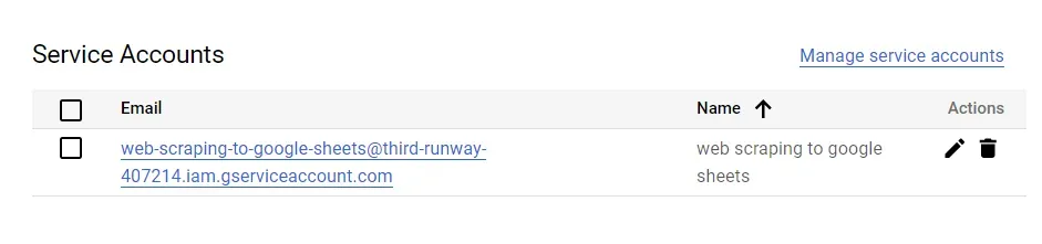 service account email