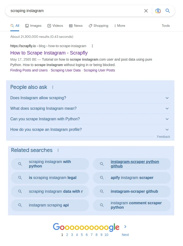 google search keyword research areas