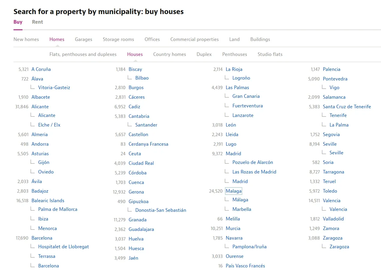 screenshot of idealista location directory page