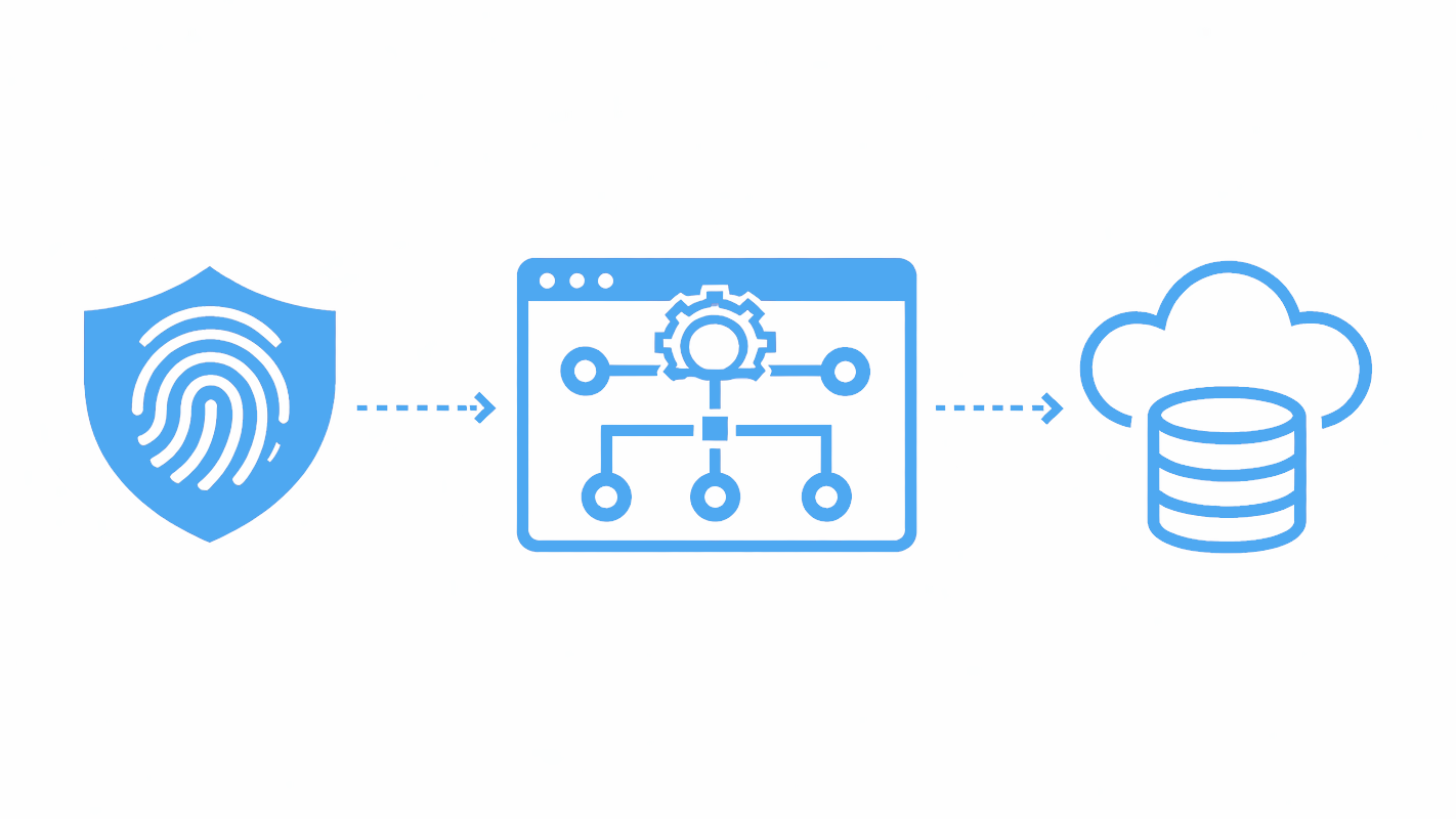 How to Bypass Cloudflare Turnstile