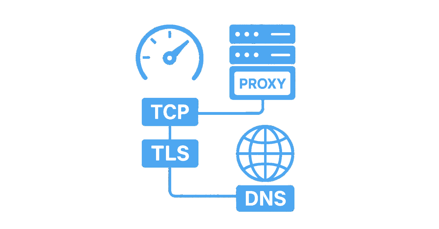 Advanced Proxy Connection Optimization Techniques