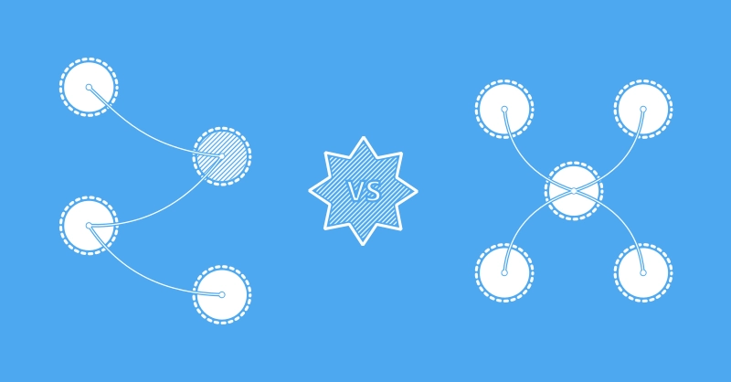 Concurrency vs Parallelism