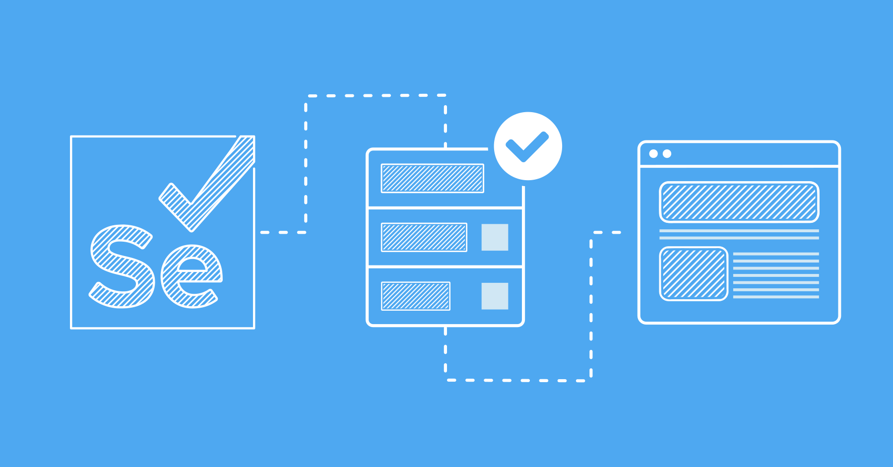 Guide to SeleniumBase — A Better & Easier Selenium