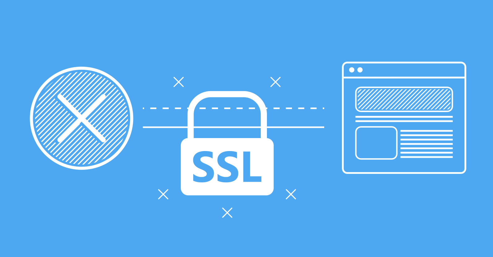 Guide to SSL Errors: What do they mean and how to fix them