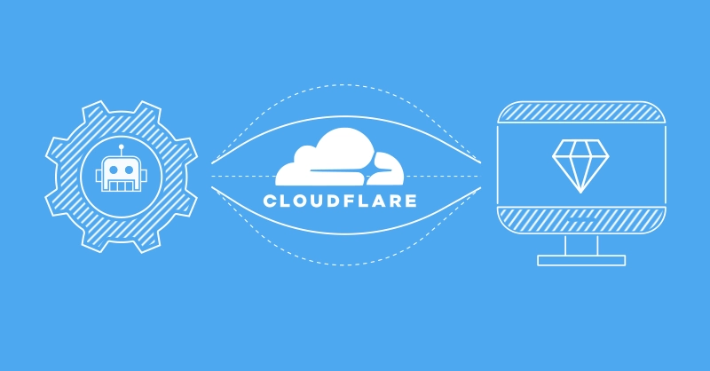 How to Bypass Cloudflare When Web Scraping in 2026