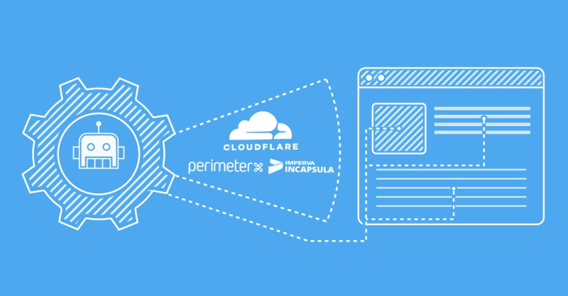 How to Know What Anti-Bot Service a Website is Using?