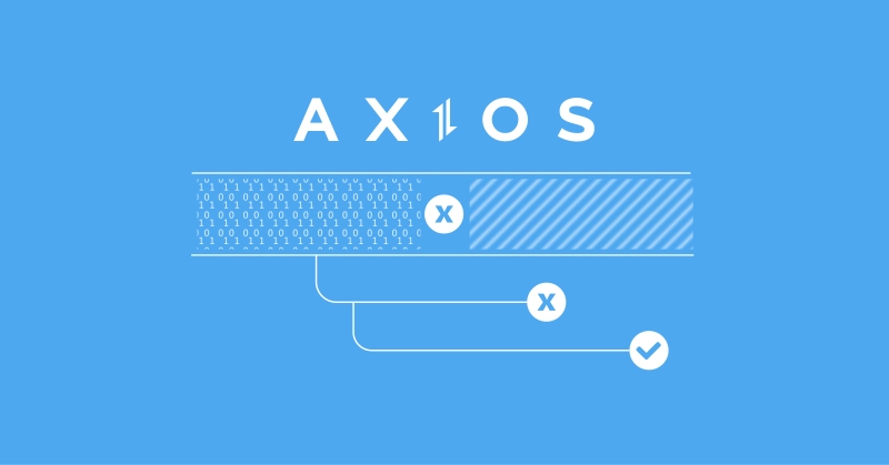 How to Retry in Axios