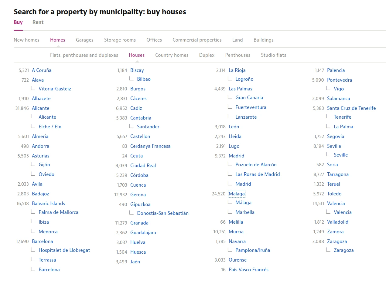 screenshot of idealista location directory page