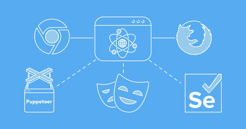 How to Scrape Dynamic Websites Using Headless Web Browsers