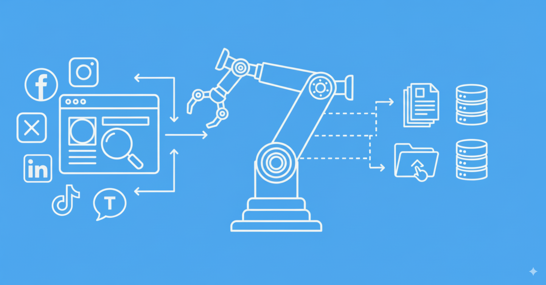 Social Media Scraping in 2025