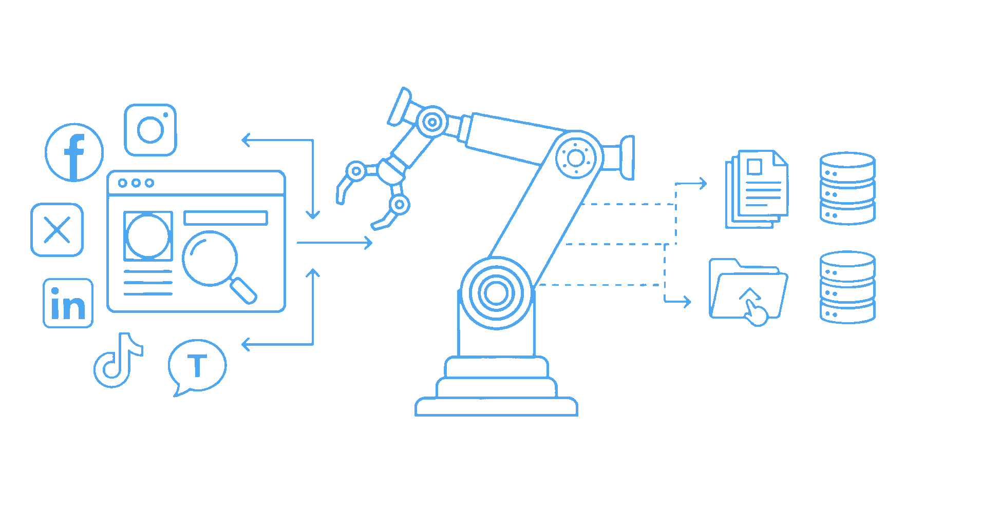 Social Media Scraping in 2025