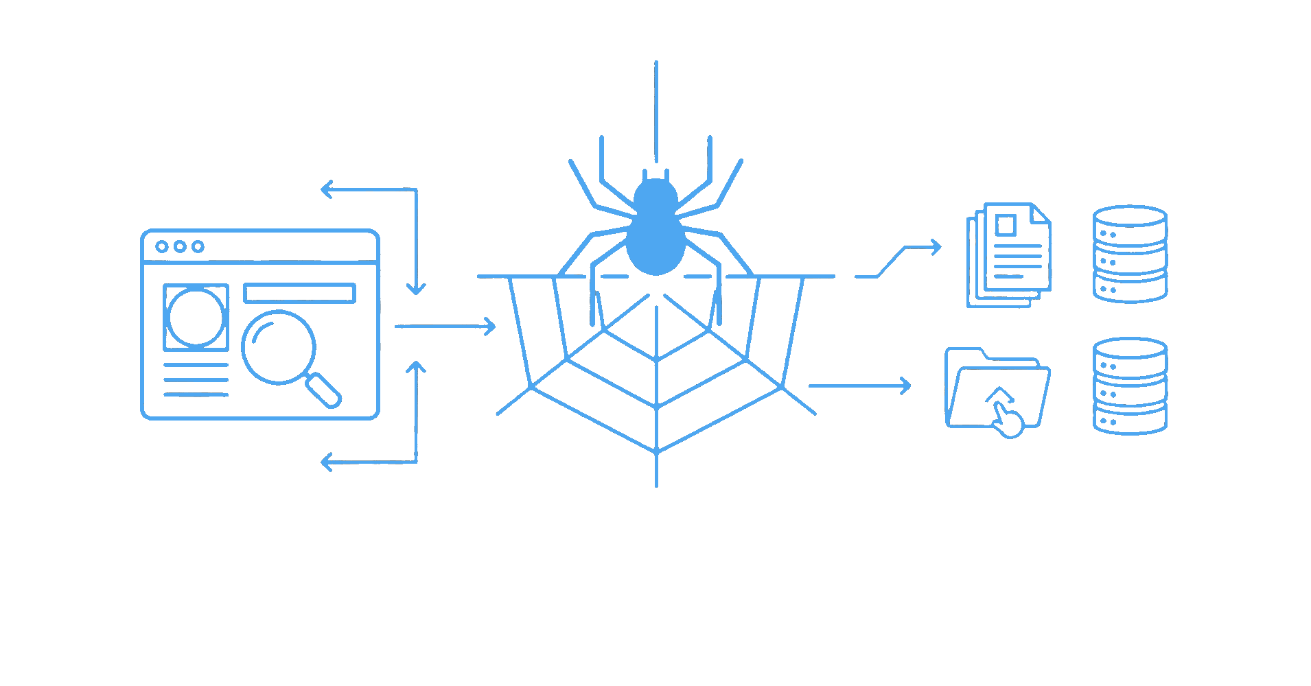 Top Web Crawler Tools in 2025