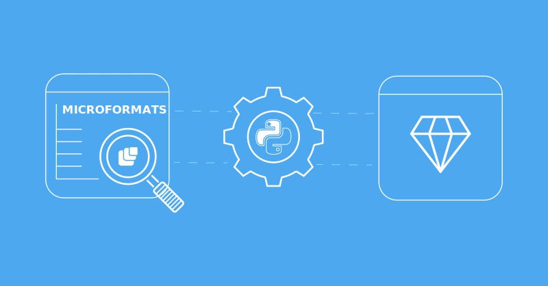 Web Scraping Simplified - Scraping Microformats