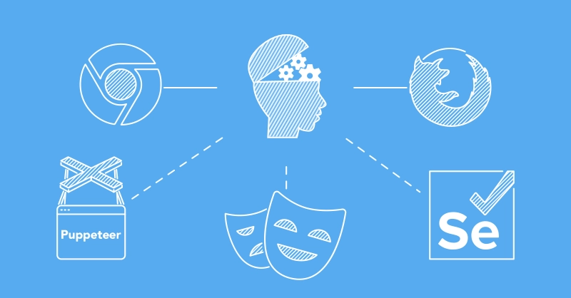 What is a Headless Browser? Top 5 Headless Browser Tools